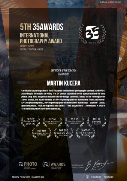 Martin Kucera 35 Awards