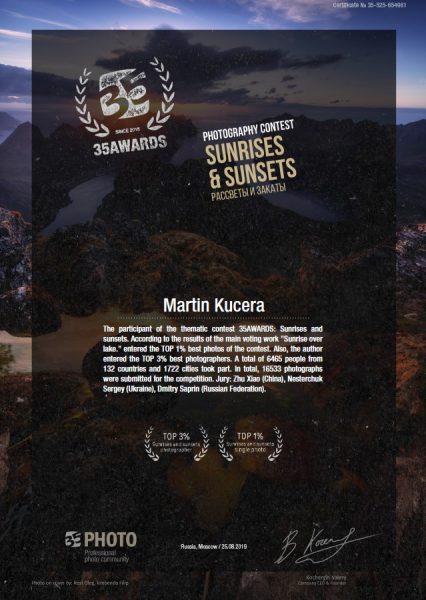 Martin Kucera 35 Awards